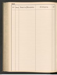 k.k. naturhistorisches Hofmuseum, Protokollbuch Intendanzakten 1883-1885, Seite 266